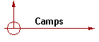 Camps
